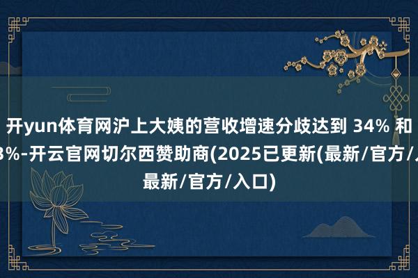 开yun体育网沪上大姨的营收增速分歧达到 34% 和 52.3%-开云官网切尔西赞助商(2025已更新(最新/官方/入口)