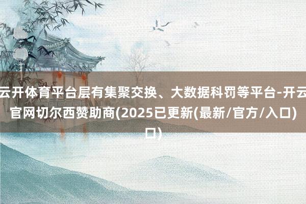 云开体育平台层有集聚交换、大数据科罚等平台-开云官网切尔西赞助商(2025已更新(最新/官方/入口)